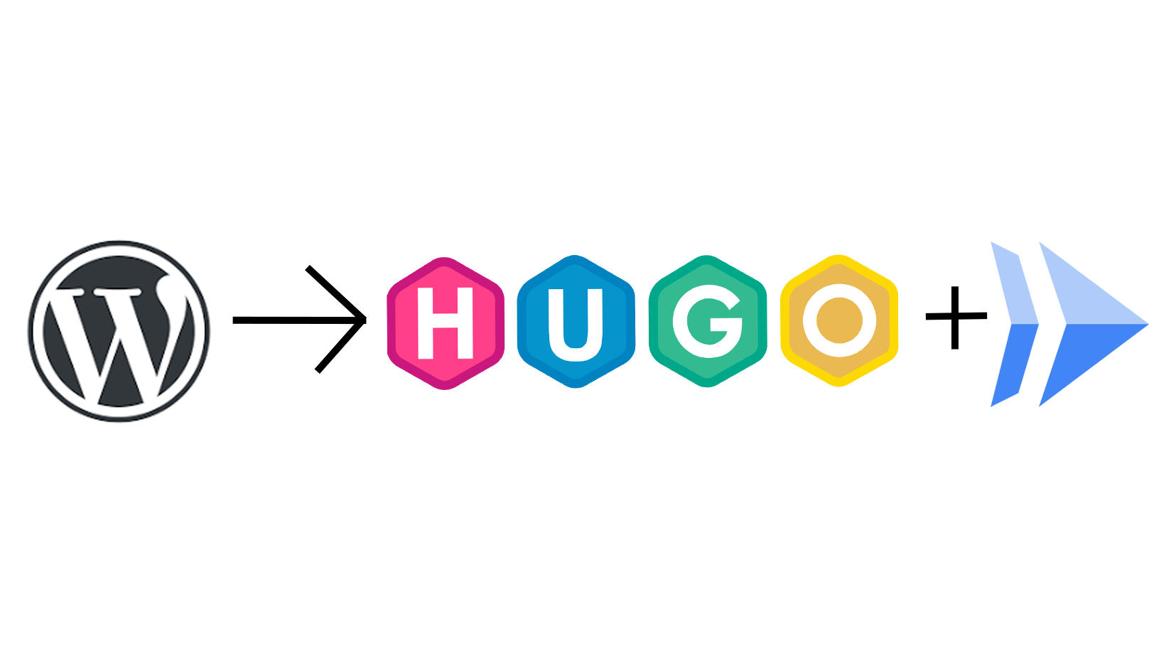 wp-to-hugo-1.png